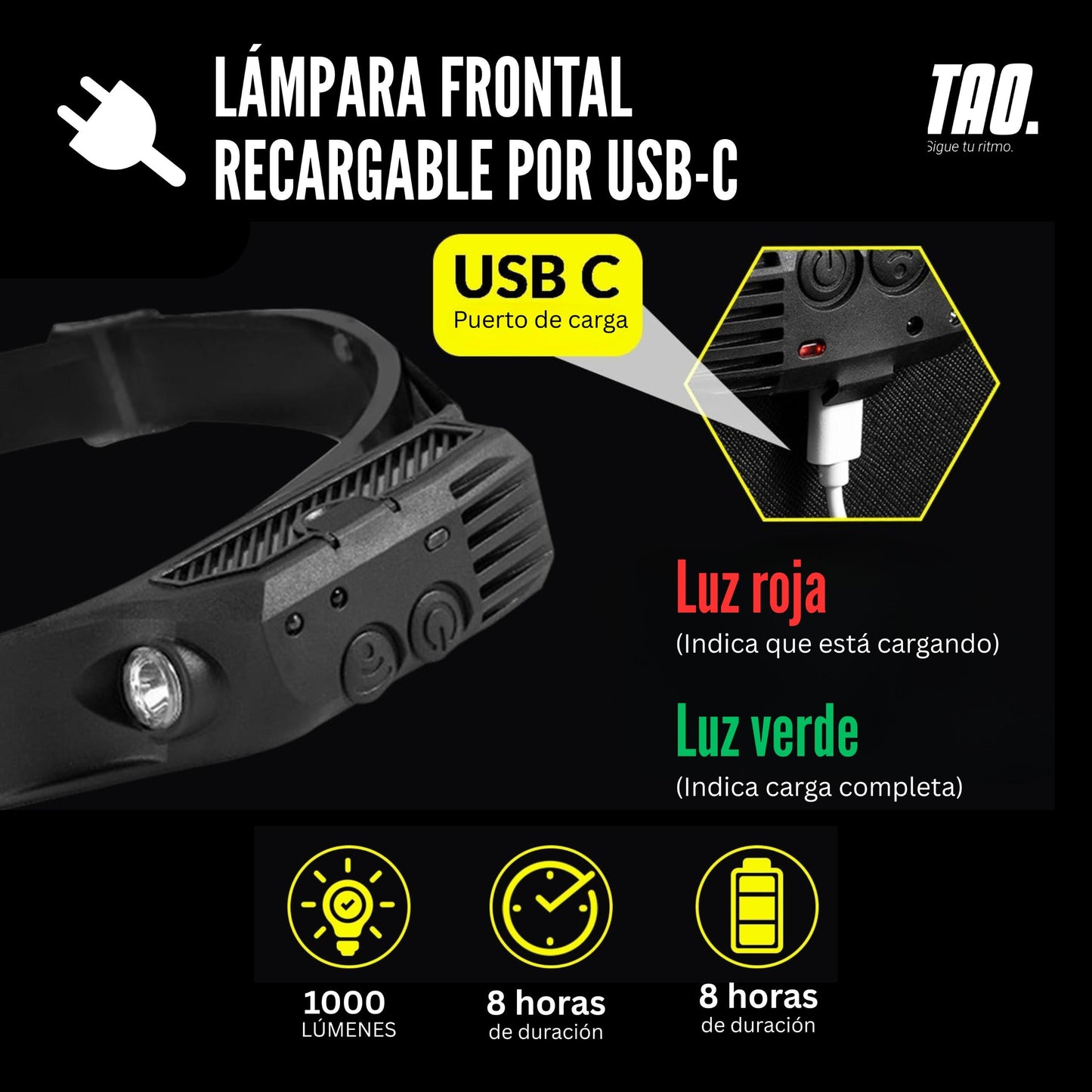 Linterna frontal