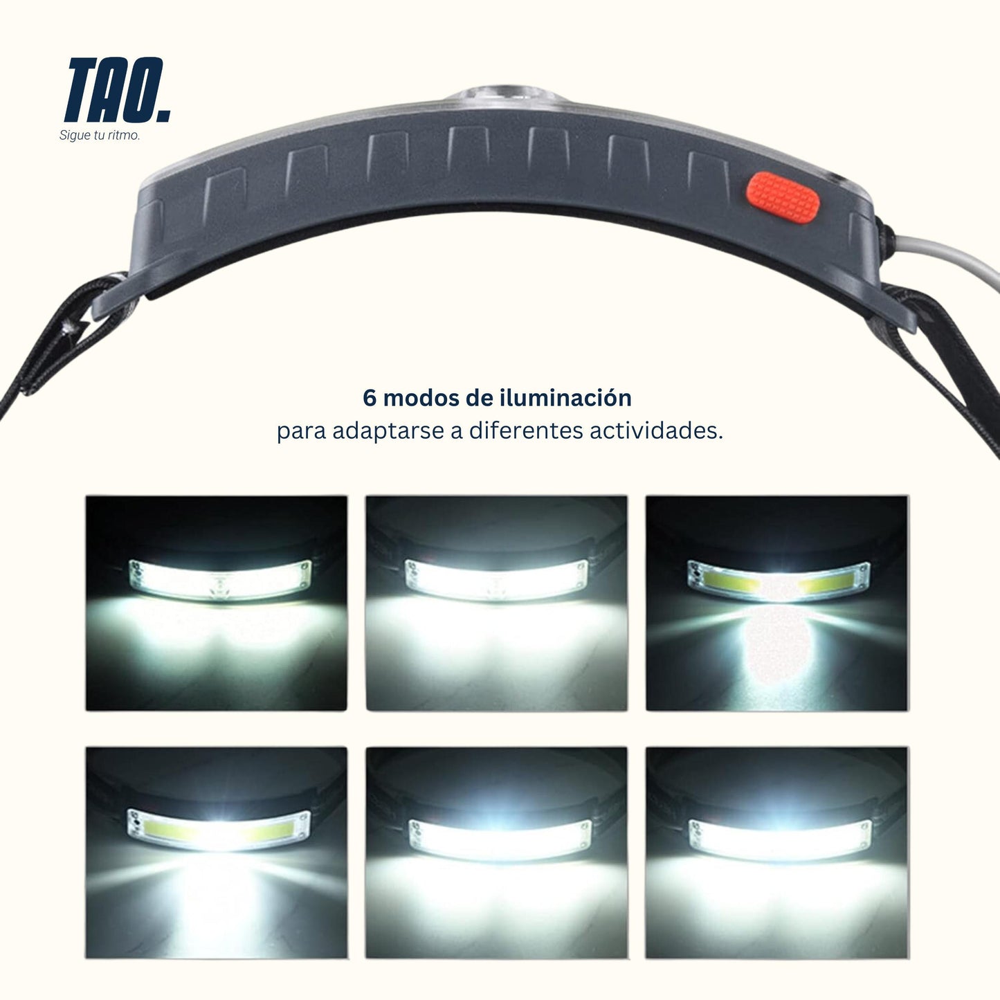 Linterna Frontal Luz Led XPG + COB